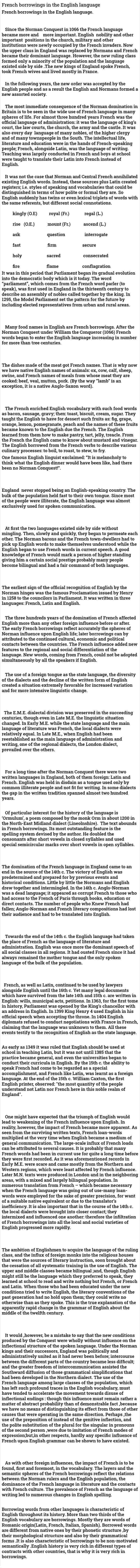 French borrowings in the English language