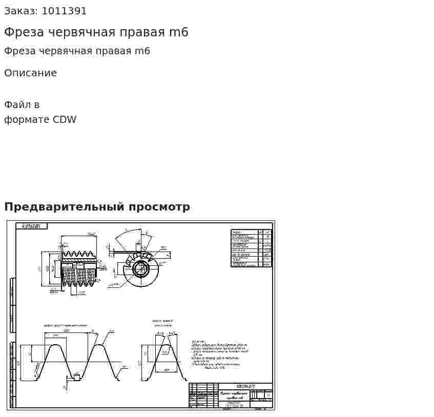 Фреза червячная правая m6 