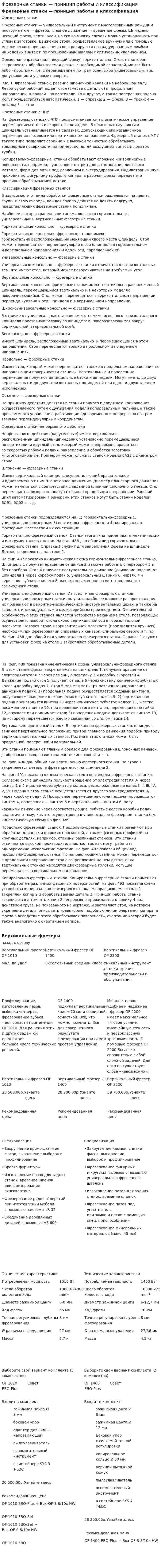 Фрезерные станки — принцип работы и классификация