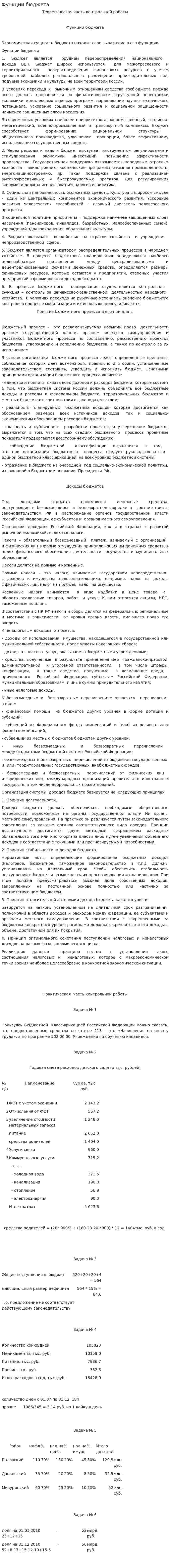 Функции бюджета