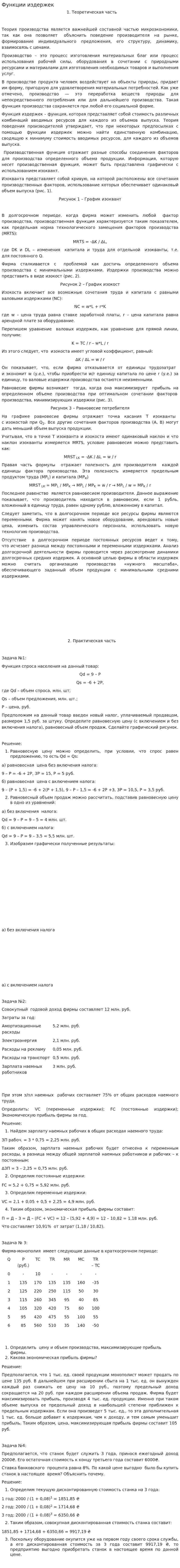 Функции издержек