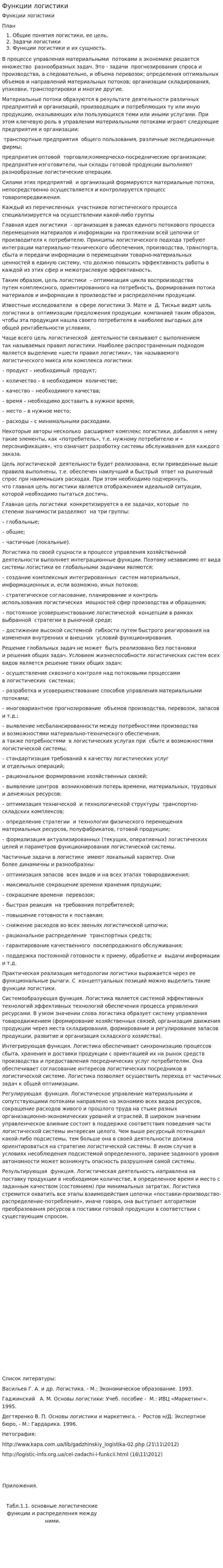 Функции логистики