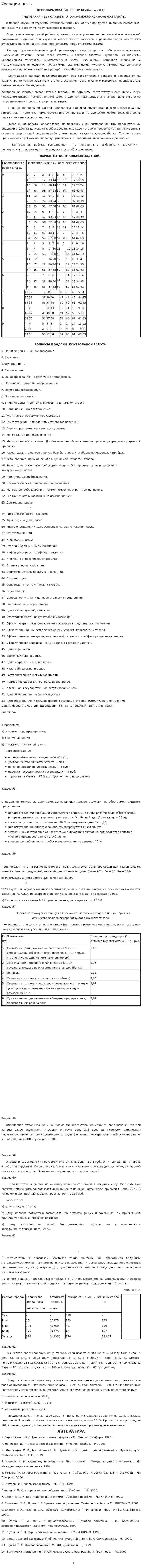Функции цены. 3