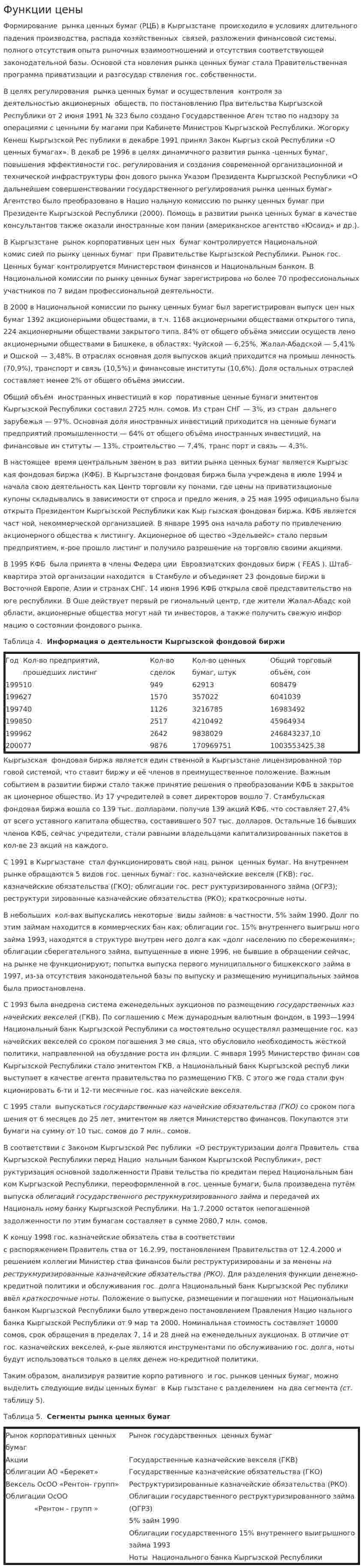 Функции цены. 2