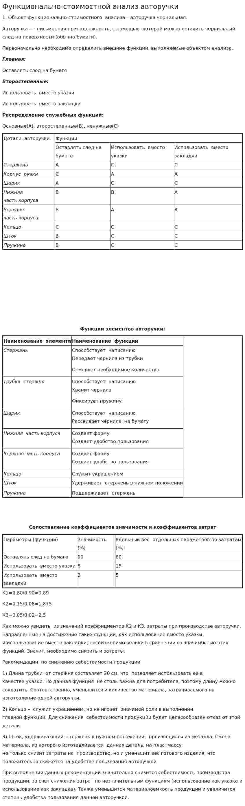 Функционально-стоимостной анализ авторучки