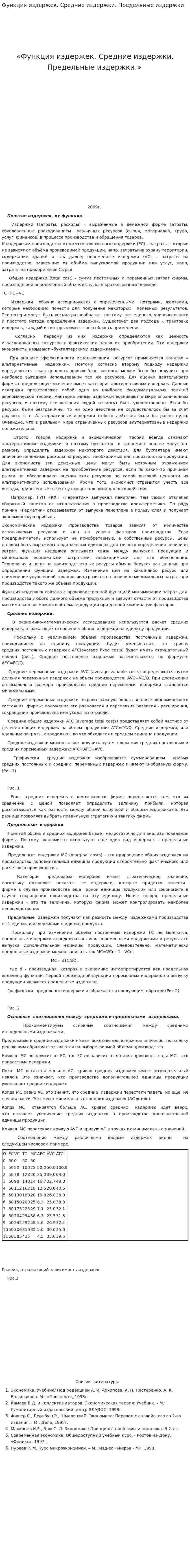 Функция издержек. Средние издержки. Предельные издержки