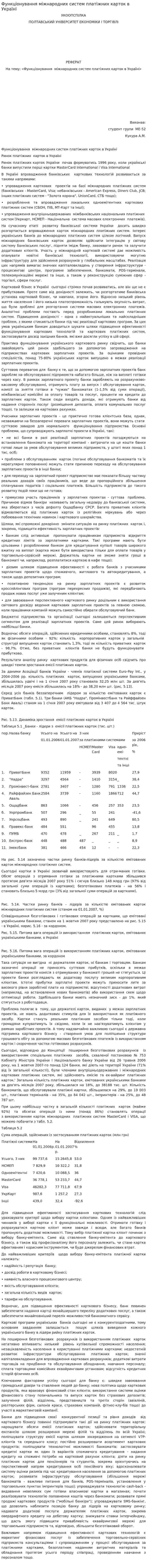 Функціонування міжнародних систем платіжних карток в Україні