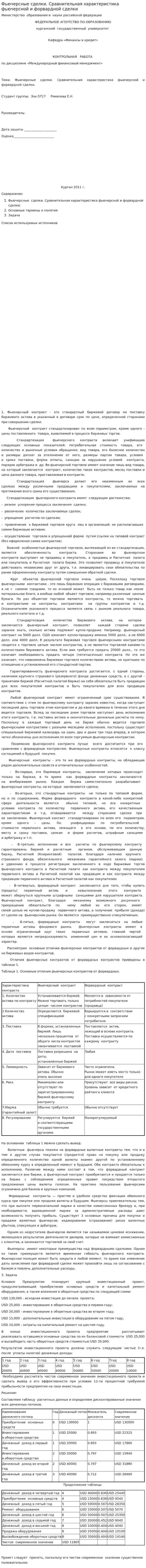 Фьючерсные сделки. Сравнительная характеристика фьючерсной и форвардной сделки