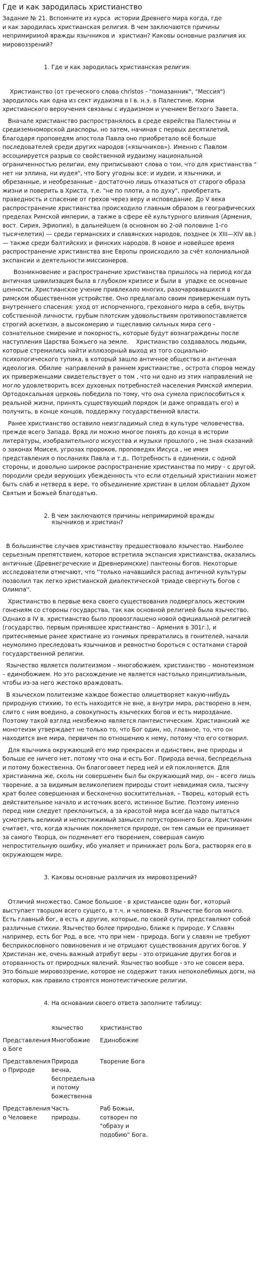 Где и как зародилась христианство