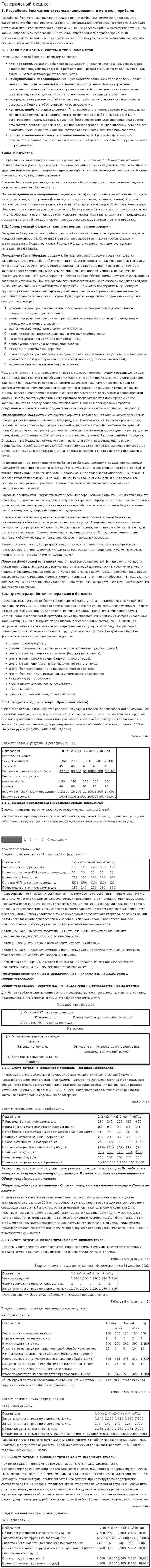 Генеральный бюджет