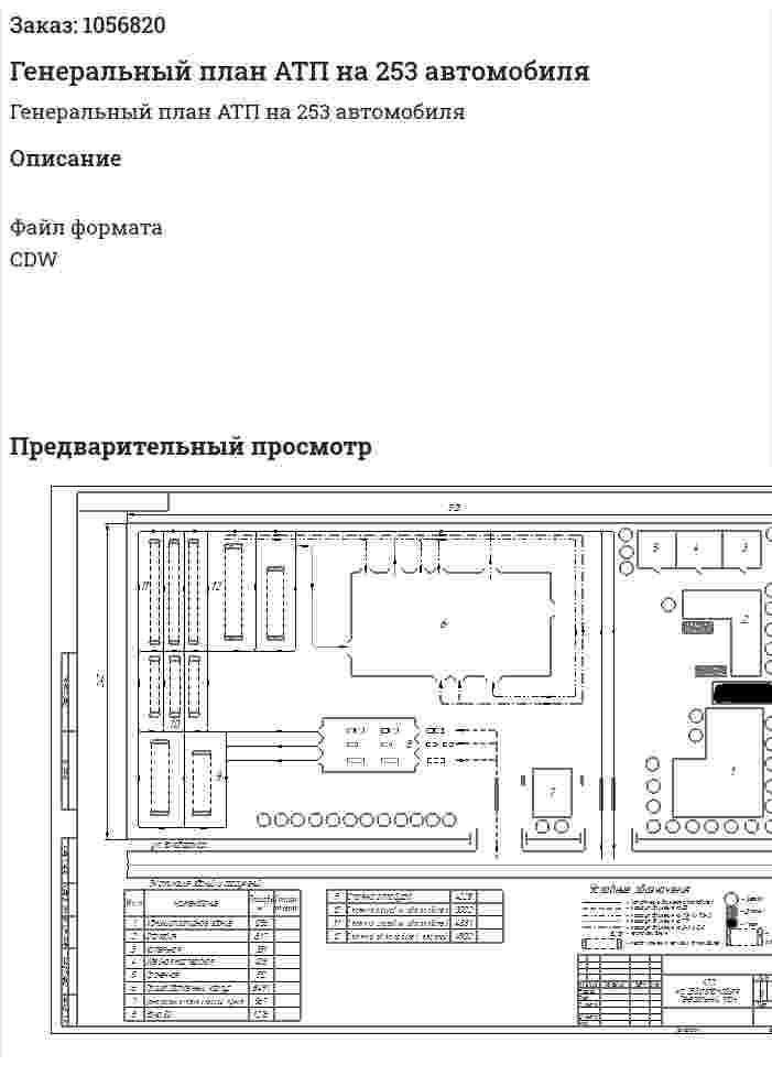 Генеральный план АТП на 253 автомобиля 