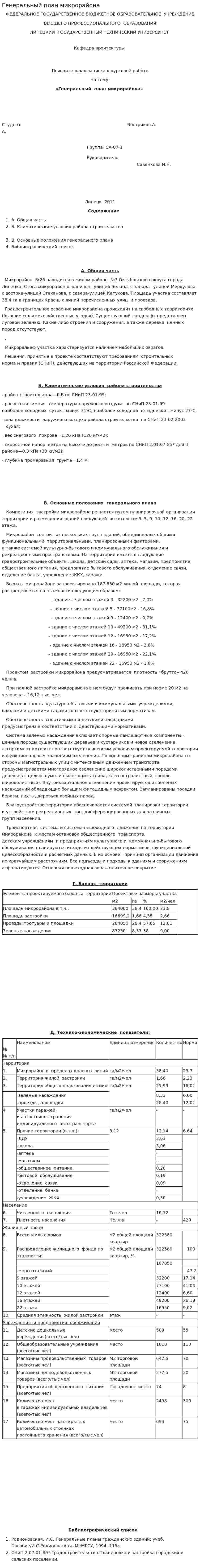 Генеральный план микрорайона