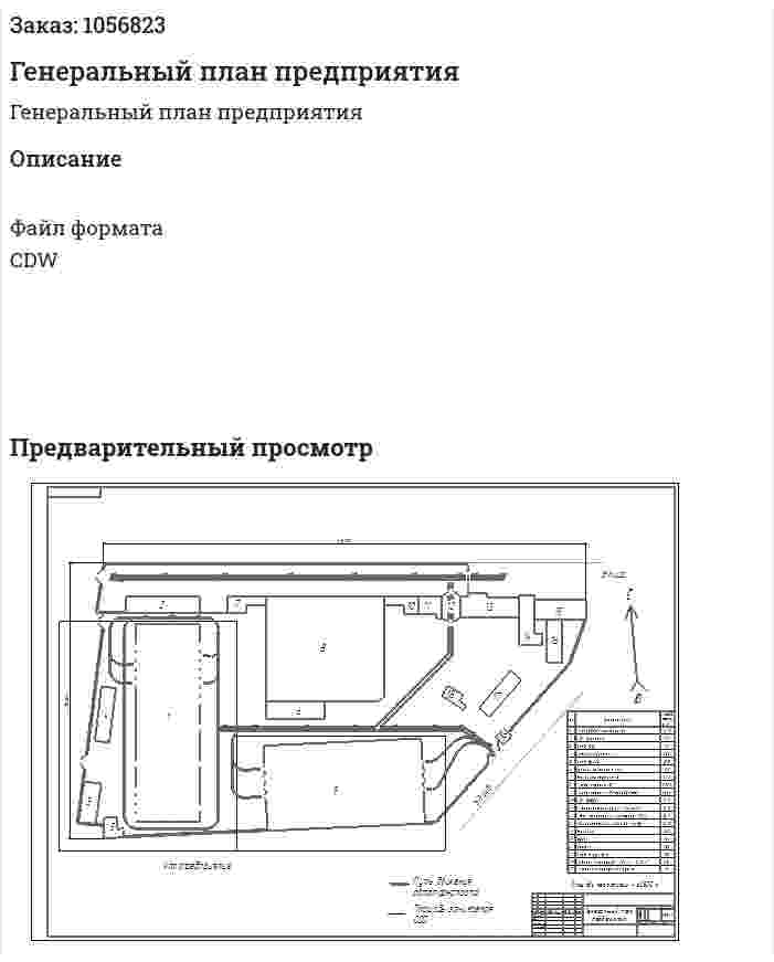Генеральный план предприятия 