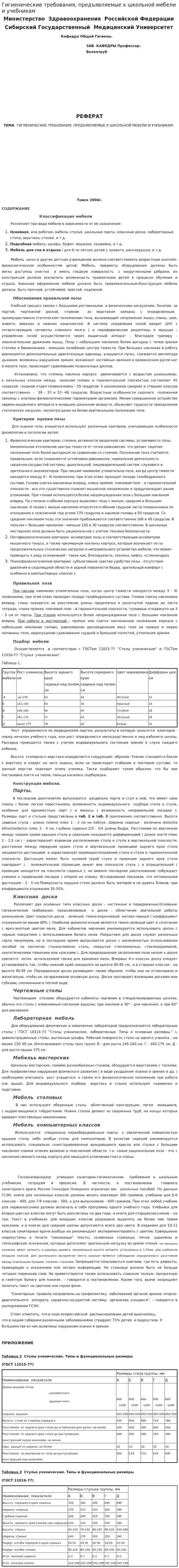 Гигиенические требования, предъявляемые к школьной мебели и учебникам