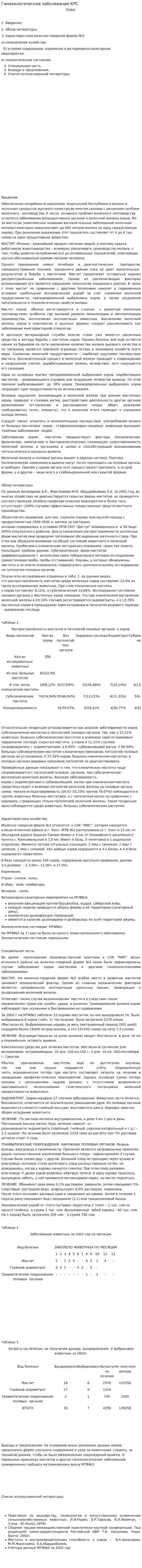 Гинекологические заболевания КРС