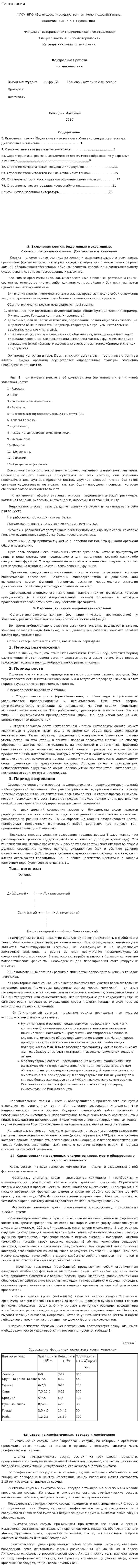Гистология