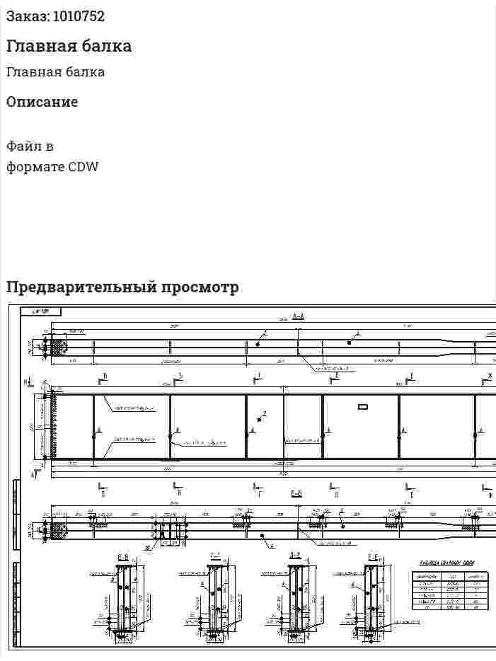 Главная балка 