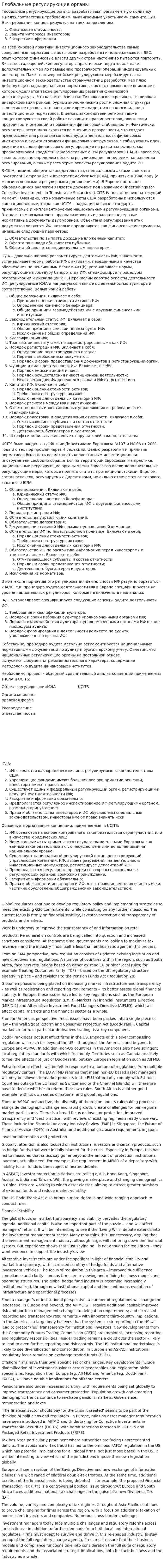Глобальные регулирующие органы