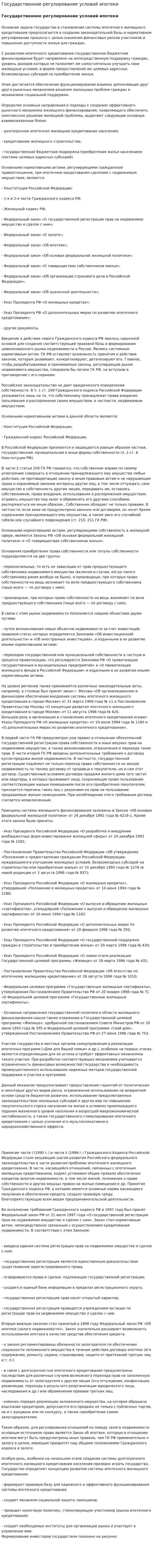 Государственное регулирование условий ипотеки
