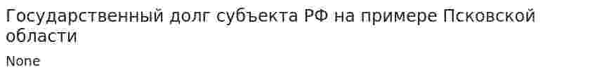 Государственный долг субъекта РФ на примере Псковской области