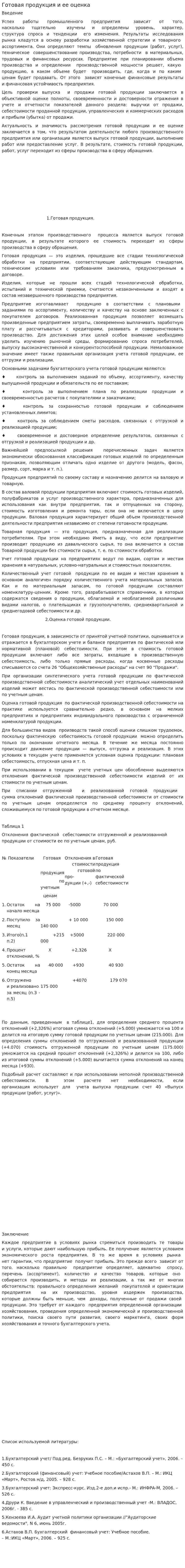 Готовая продукция и ее оценка