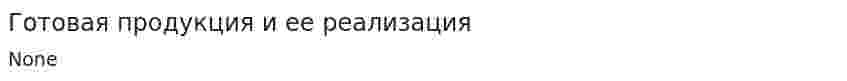 Готовая продукция и ее реализация