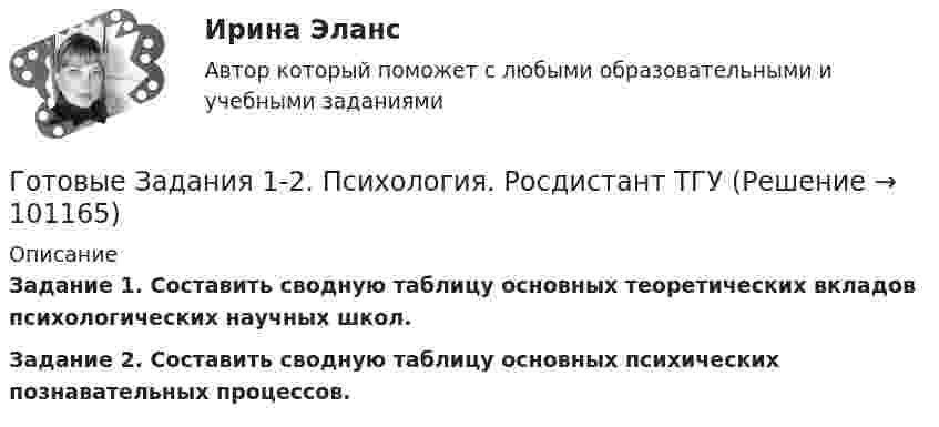      
            Описание
            Задание 1. Составить сводную таблицу основных теоретических вкладов психологических научных школ.Задание 2. Составить сводную таблицу основных психических познавательных процессов.   
            
            
            Готовые задания 1-2 (вариант 2-Д). Экономика 1. РосдистантГотовые Задания 1-2. Психология. Росдистант ТГУГотовые задания 1-4. Мотивация персонала. Росдистант ТГУГотовые Задания 1-4. Основы предпринимательской деятельности. Росдистант ТГУГотовые задания 1-4 по дисциплине Менеджмент. ТГУ РосдистантГотовые Задания 1-6. Финансовые вычисления. Росдистант ТГУГотовые задания по курсу Управление персоналом. ТГУ РосдистантГотовы 4 задачи по физикеГотовы 5 задач по теплотехникеГотовые 2 задачи по оптикеГотовые 3 задачи на электропроводность. 5 вариантГотовые 3 задачи по атомной физикеГотовые 3 задачи по гидравликеГотовые 3 задачи по физике