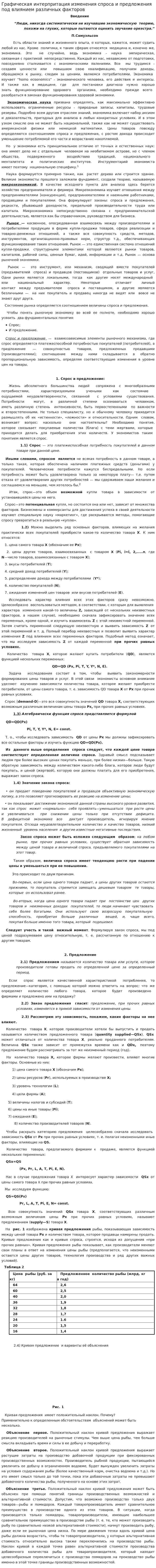 Графическая интерпритация изменения спроса и предложения под влиянием различных факторов