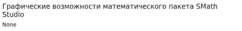 Графические возможности математического пакета SMath Studio