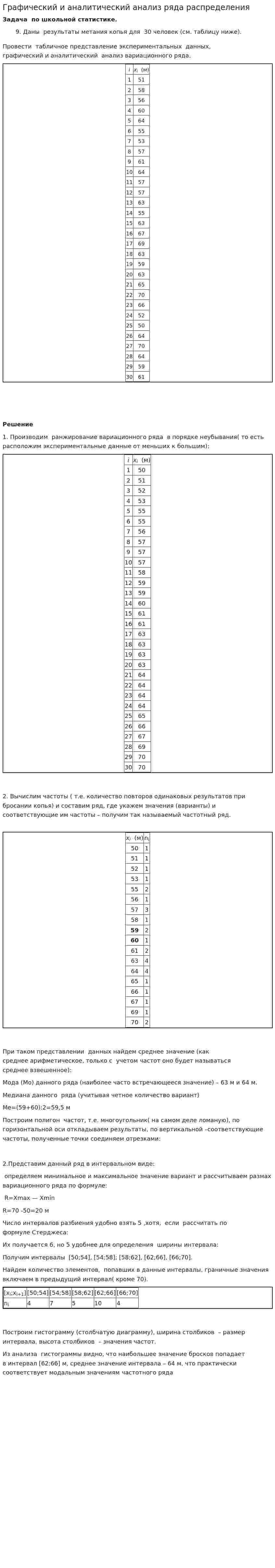 Графический и аналитический анализ ряда распределения