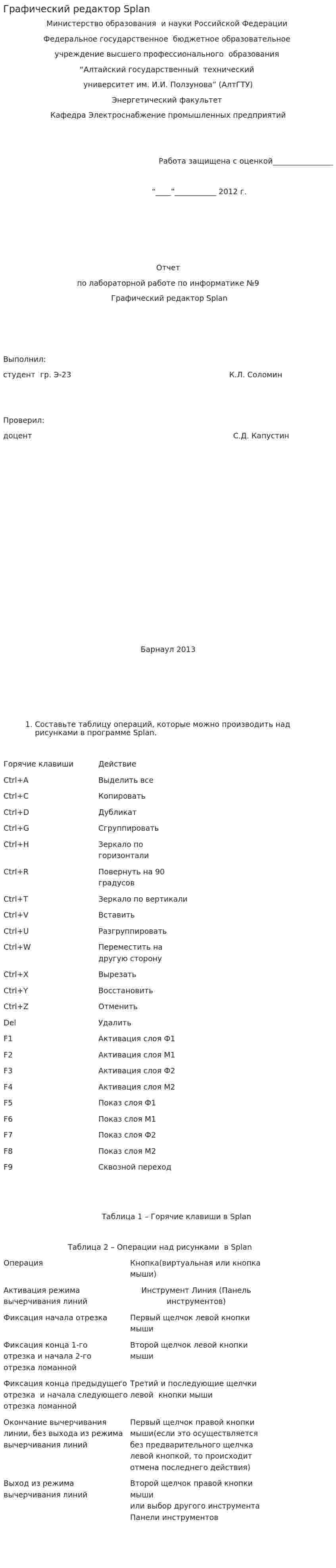 Графический редактор Splan