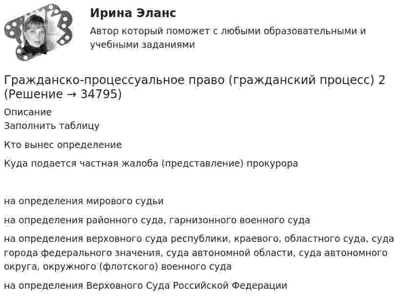      
          Описание
          Заполнить таблицуКто вынес определениеКуда подается частная жалоба (представление) прокурора  на определения мирового судьи  на определения районного суда, гарнизонного военного суда  на определения верховного суда республики, краевого, областного суда, суда города федерального значения, суда автономной области, суда автономного округа, окружного (флотского) военного суда   на определения Верховного Суда Российской Федерации   
            
            
            Гражданско-процессуальное право (гражданский процесс) 1 РосдистантГражданско-процессуальное право (гражданский процесс) 2Гражданскую ответственность характеризует...Граждансоке право итоговый тест СИНЕРГИЯГражданство представляет собой устойчивую правовую связь гражданина с...Грамматическая ошибка допущена в предложении ... Закрыв книгу, я старался по памяти восстановить текст стихотворения Закрыв книгу, герои надолго остаются в нашей памяти Закрыв книгу, Игорь мгновенно забыл о прочитанном Закрыв книгу, она мечтательно ГРАММАТИЧЕСКАЯ ТЕМА ТЕСТИРОВАНИЕ 1Гражданско-правовым проступком является ...Гражданско-процессуальное право (гражданский процесс) 1Гражданско-процессуальное право (гражданский процесс) 1Гражданско-процессуальное право (гражданский процесс) 1 РосдистантГражданско-процессуальное право (гражданский процесс) 1 РосдистантГражданско-процессуальное право (гражданский процесс) 1 РосдистантГражданско-процессуальное право (гражданский процесс) 1 Росдистант