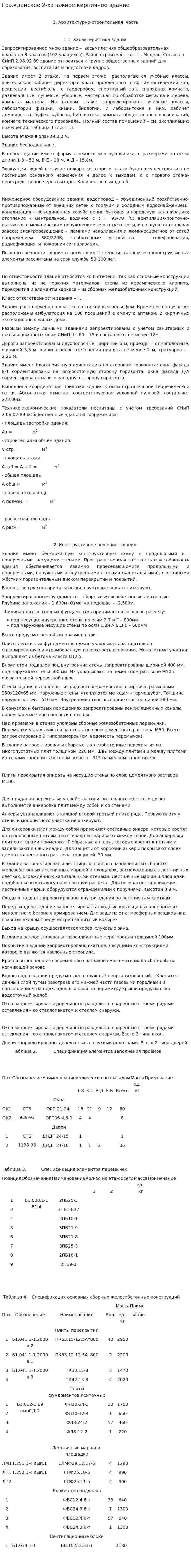 Гражданское 2-хэтажное кирпичное здание