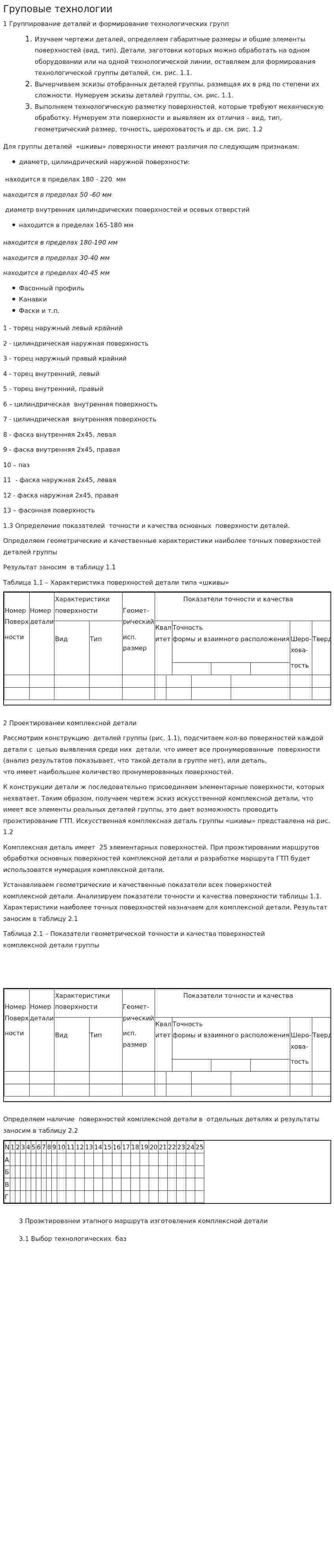 Груповые технологии