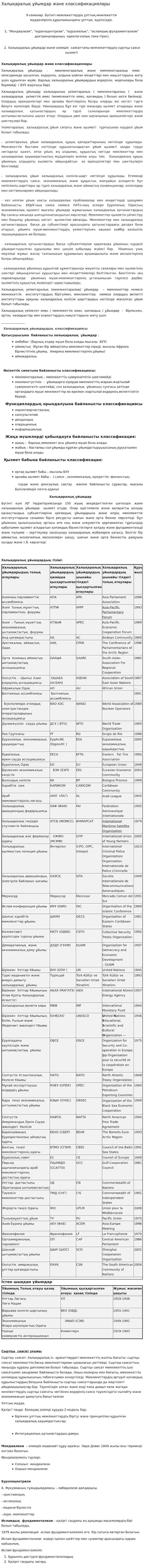 Халықаралық ұйымдар және классификациялары