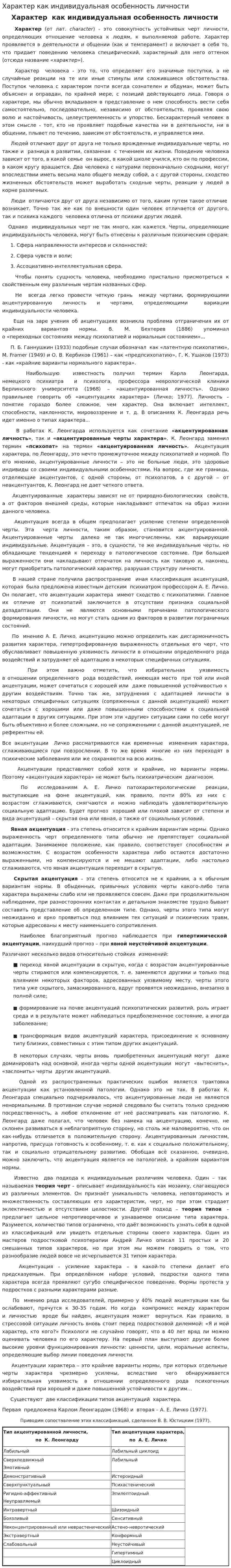 Характер как индивидуальная особенность личности