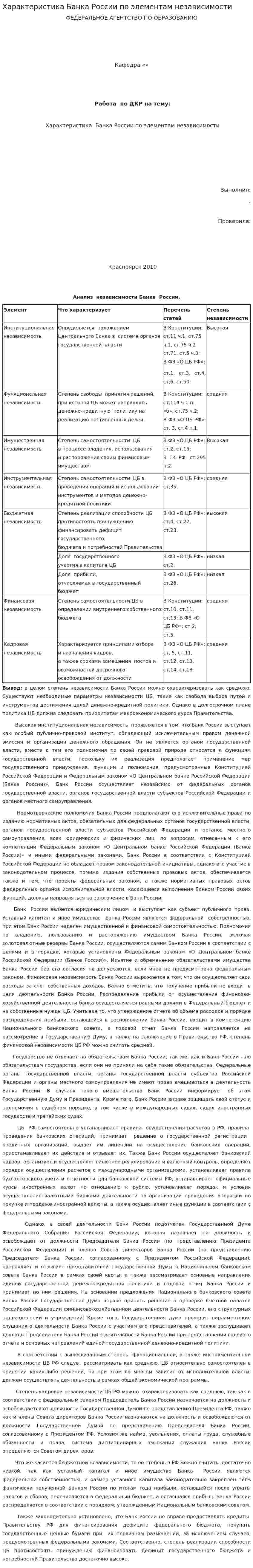 Характеристика Банка России по элементам независимости