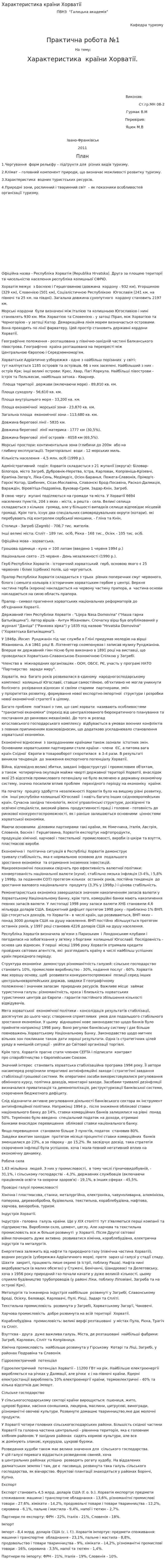 Характеристика країни Хорватії