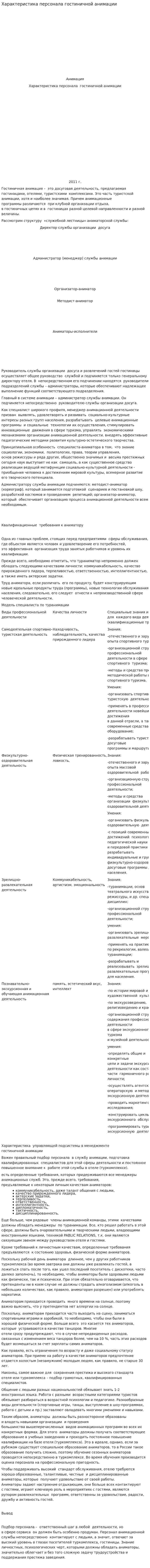Характеристика персонала гостиничной анимации