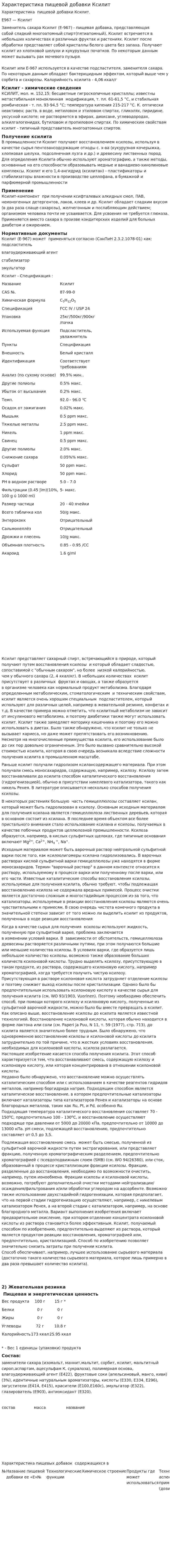 Характеристика пищевой добавки Ксилит