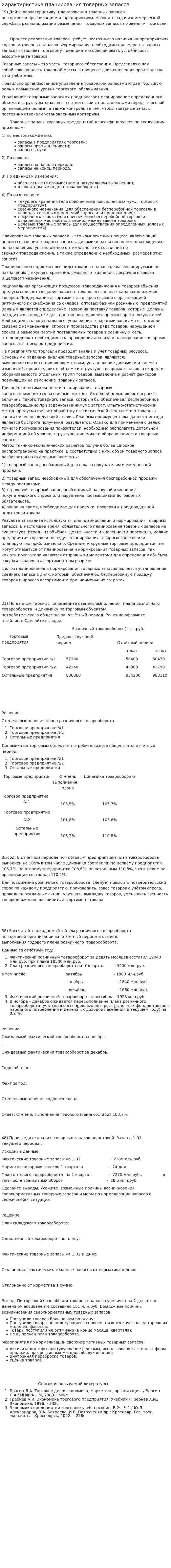 Характеристика планирования товарных запасов