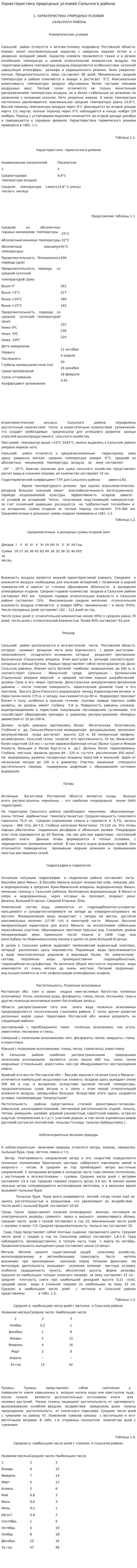 Характеристика природных условий Сальского района
