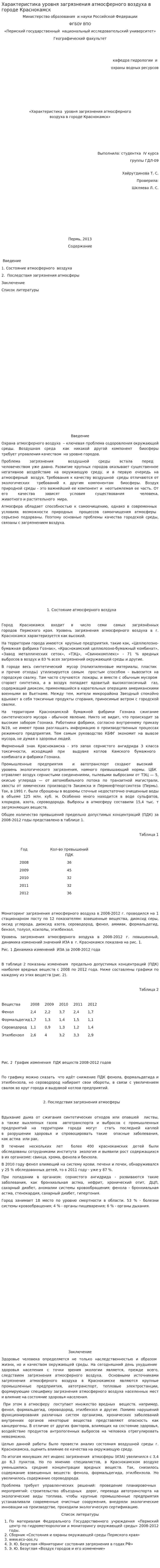 Характеристика уровня загрязнения атмосферного воздуха в городе Краснокамск