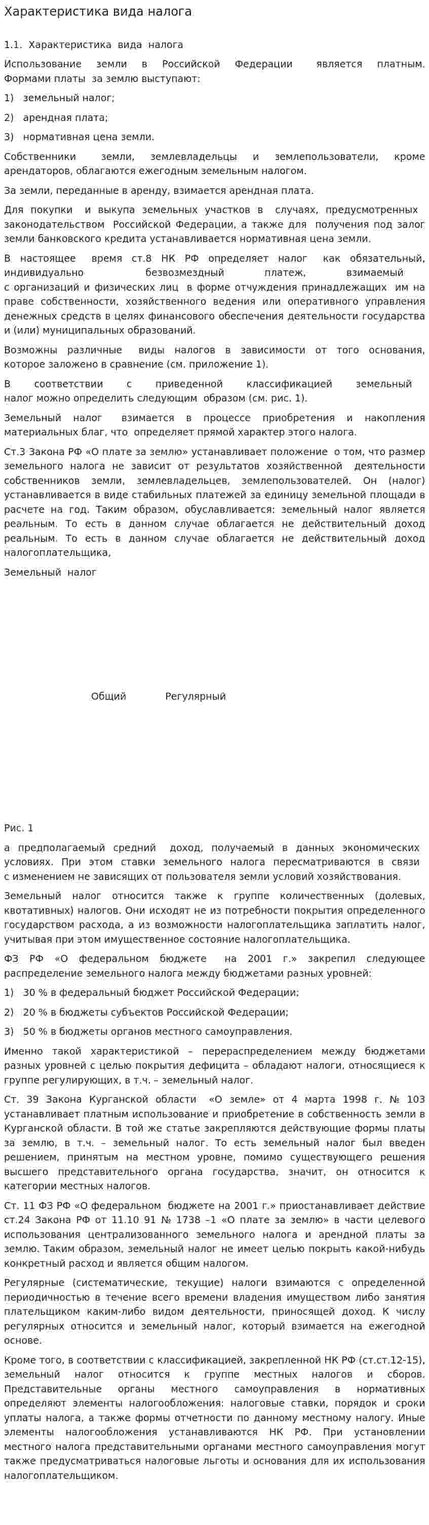 Характеристика вида налога