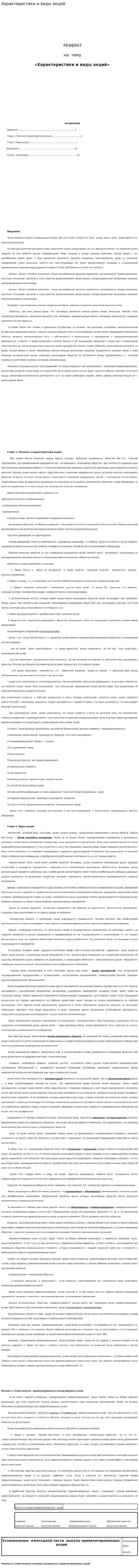 Характеристики и виды акций