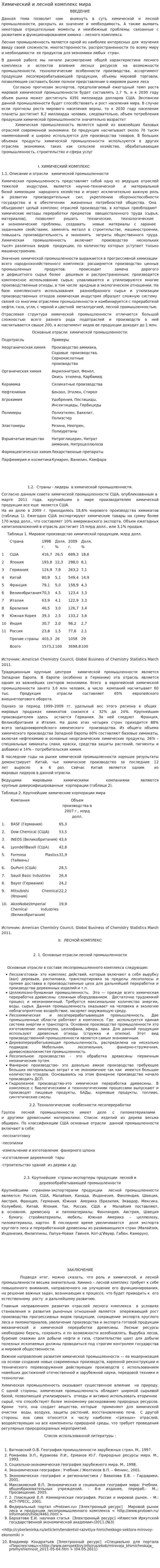 Химический и лесной комплекс мира