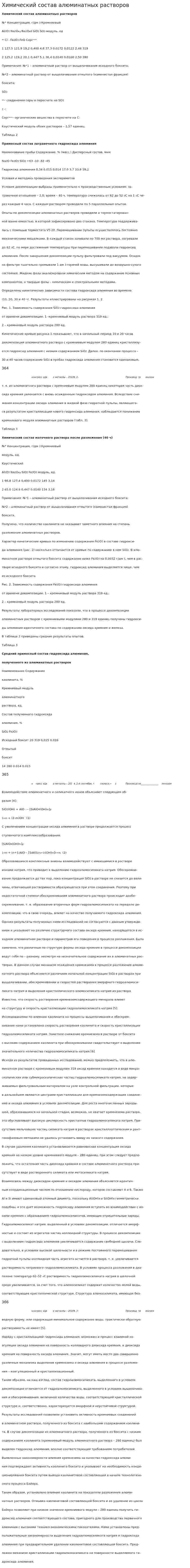 Химический состав алюминатных растворов