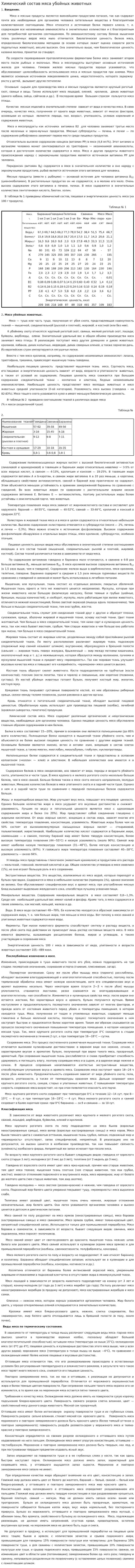Химический состав мяса убойных животных