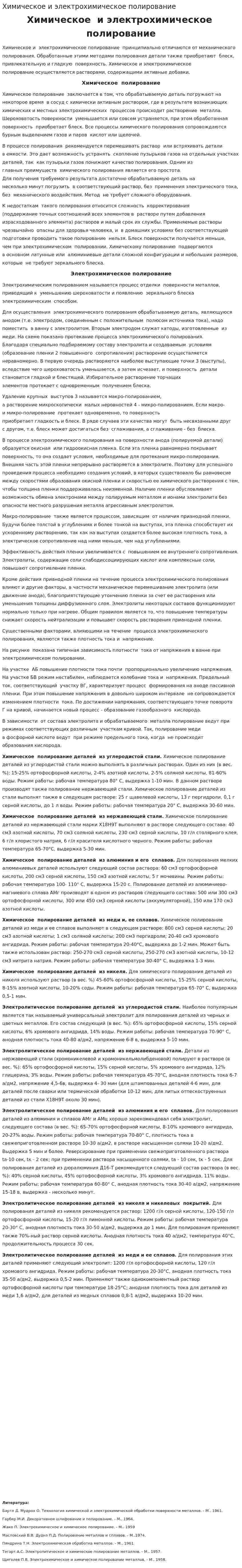 Химическое и электрохимическое полирование