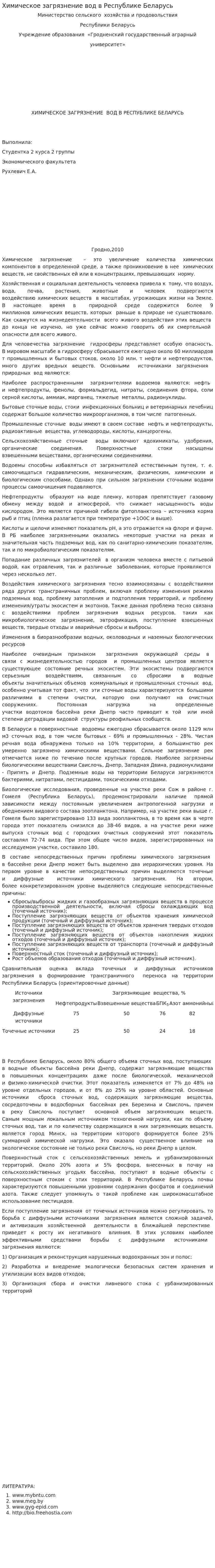 Химическое загрязнение вод в Республике Беларусь